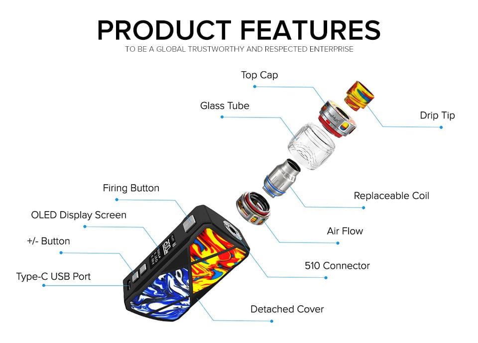 Maxus 200w Kit